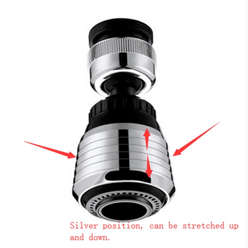TurboFlex Flexible 360°