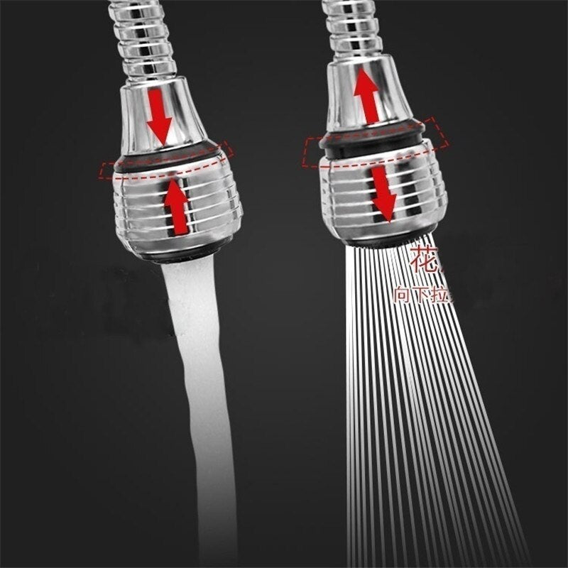 TurboFlex Flexible 360°